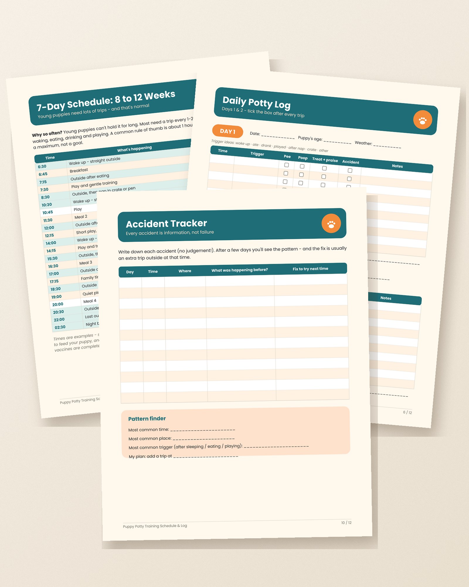 Inside pages: the 8 to 12 weeks schedule, a daily potty log and the accident tracker